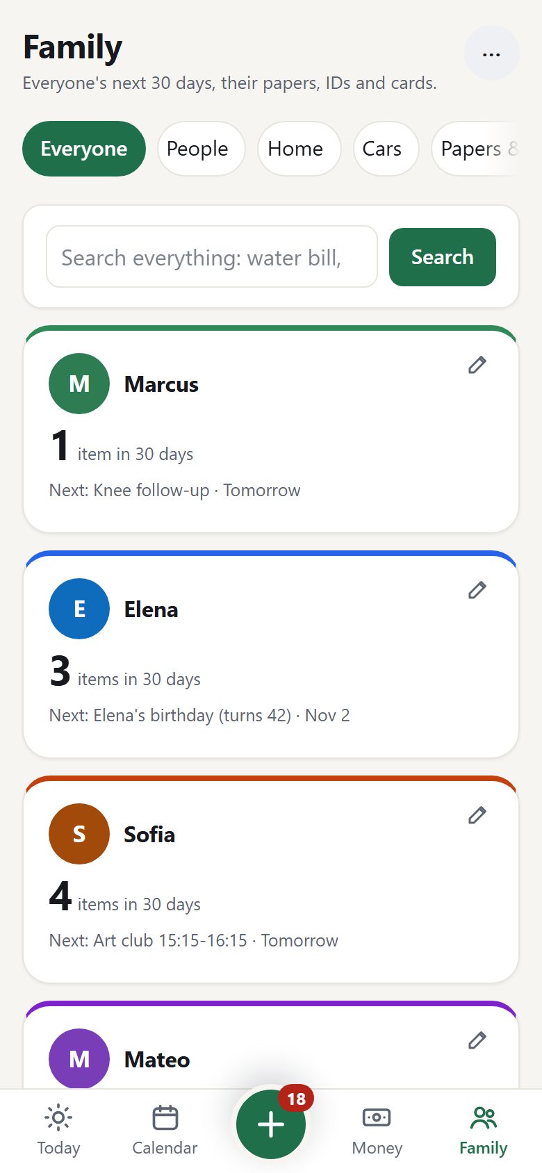 The Family page: one coloured card per person with their count and next item.