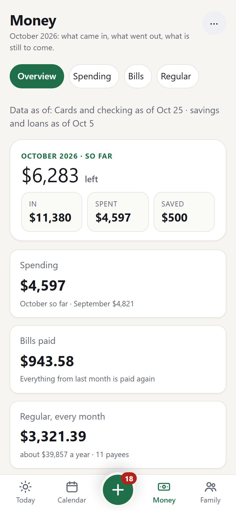 Money on a phone: Overview, Spending, Bills and Regular, the month so far with money in, spent and saved, then a card for each page.