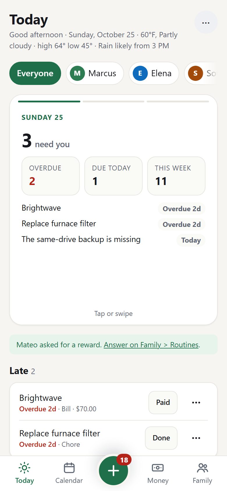 Today on a phone: how many things need you, how many are late, and the first rows with Paid and Done.